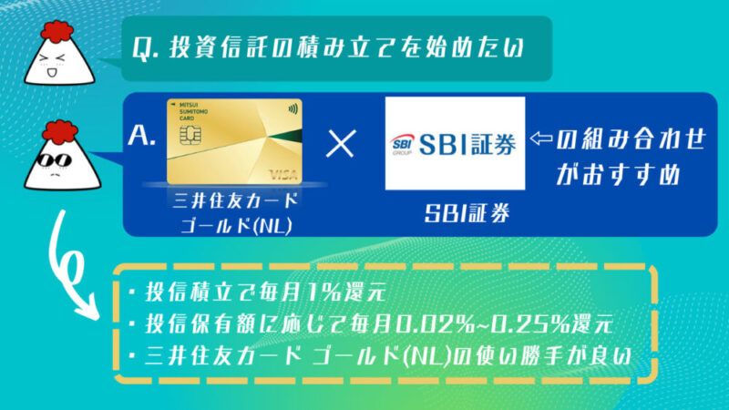 クレカ投信積立は三井住友カード ゴールド(NL)×SBI証券がおすすめな理由3選 
